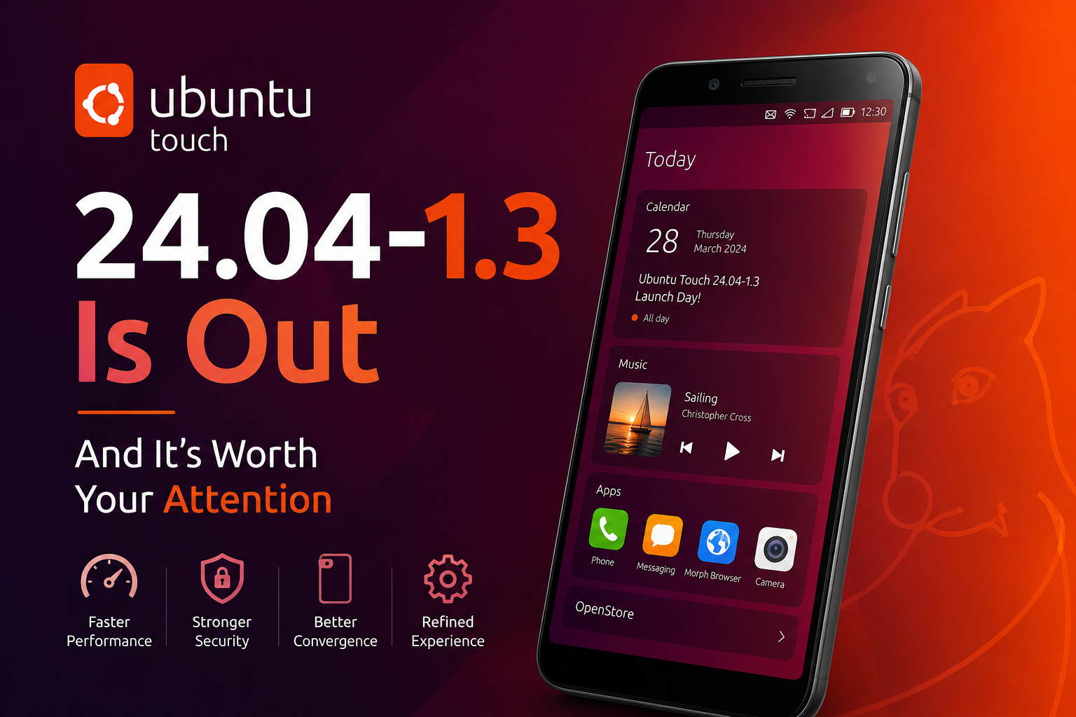 Ubuntu Touch 24.04–1.3 Review: The Linux Phone OS That Keeps Getting Better