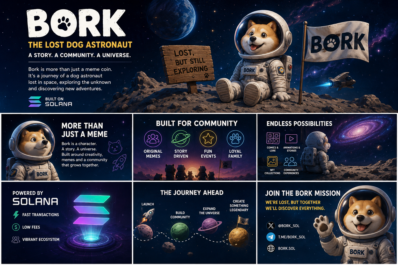 Bork: The Lost Dog Astronaut Building a New Kind of Meme Coin on Solana