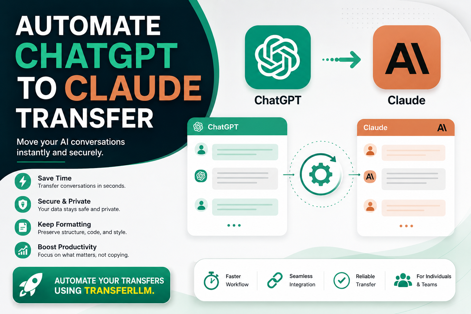 Automate ChatGPT to Claude Transfer