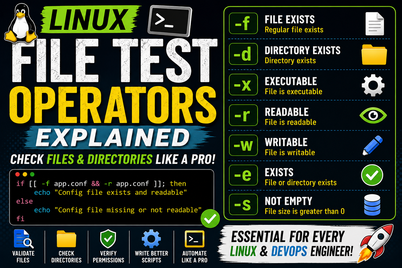 Master Linux File Test Operators for Bash Automation