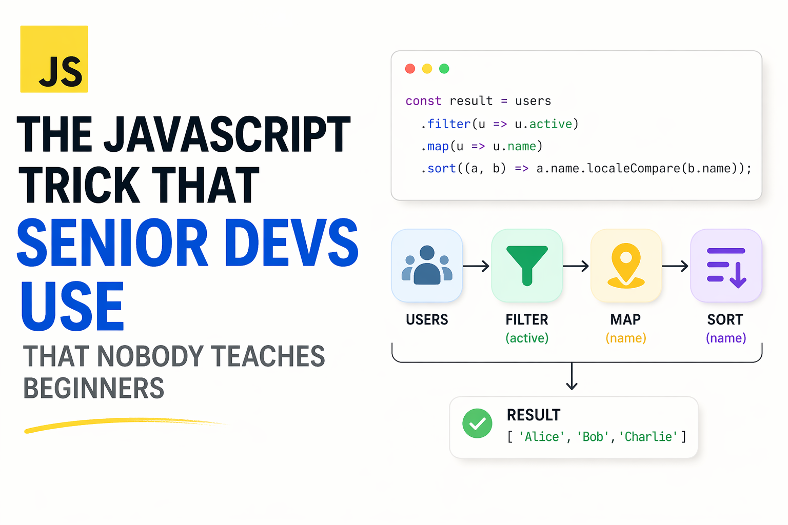 The JavaScript Trick That Senior Devs Use That Nobody Teaches Beginners