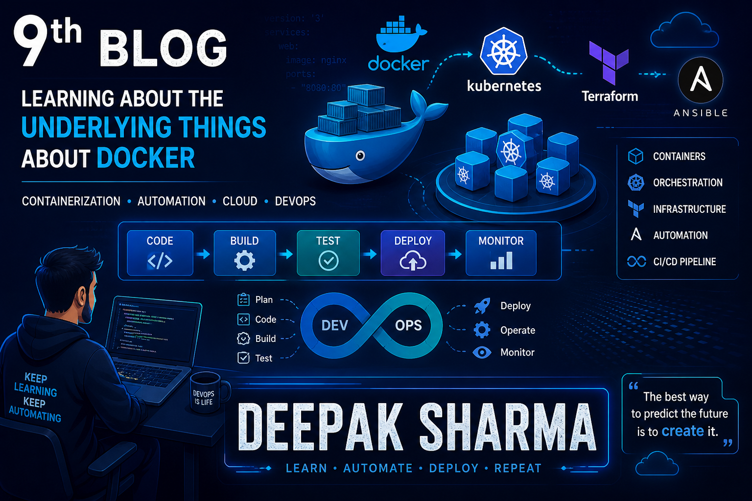 Learn Docker Internals Step by Step (Beginner to Advanced)
