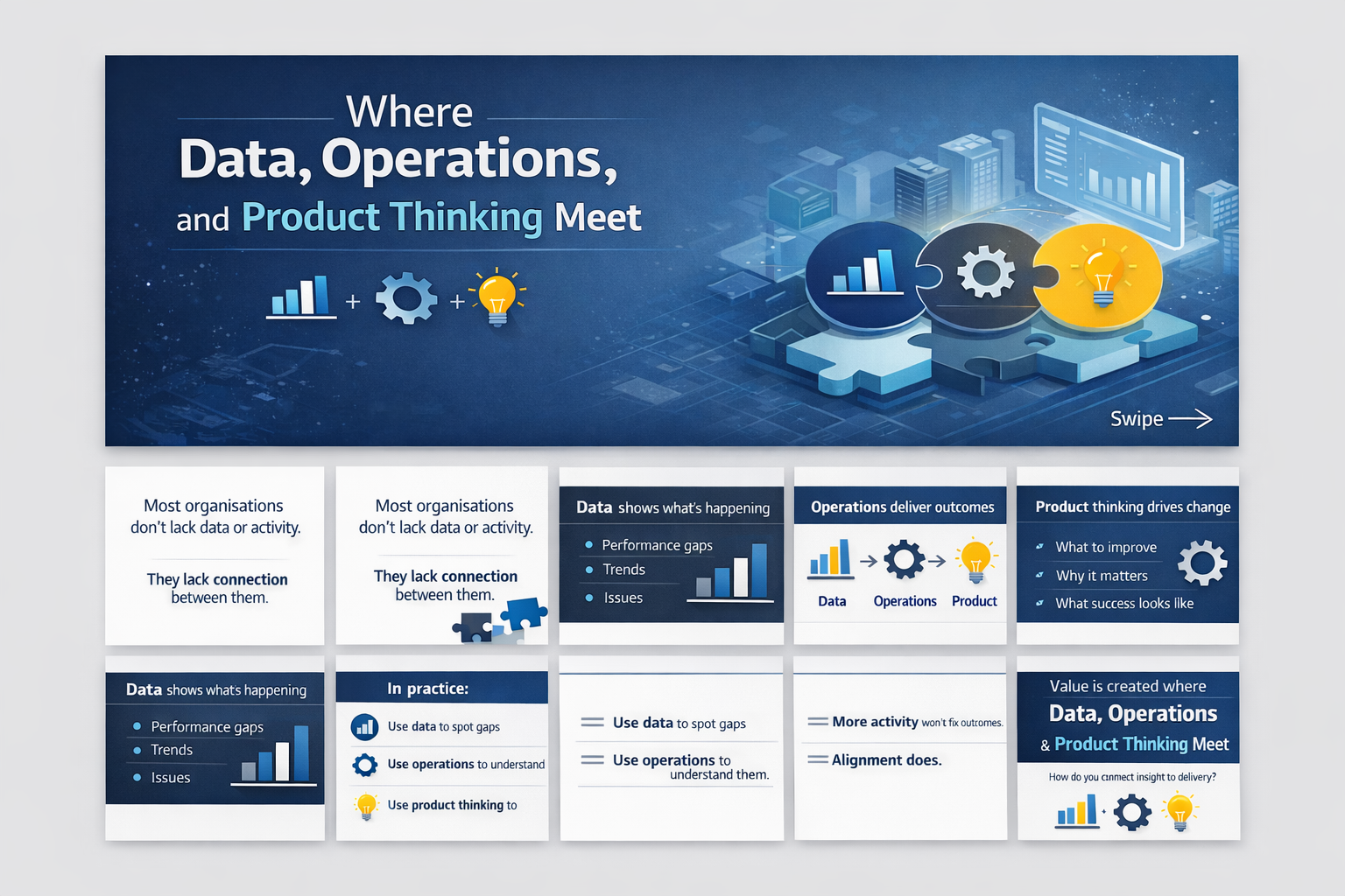 Where Data, Operations, and Product Thinking Meet