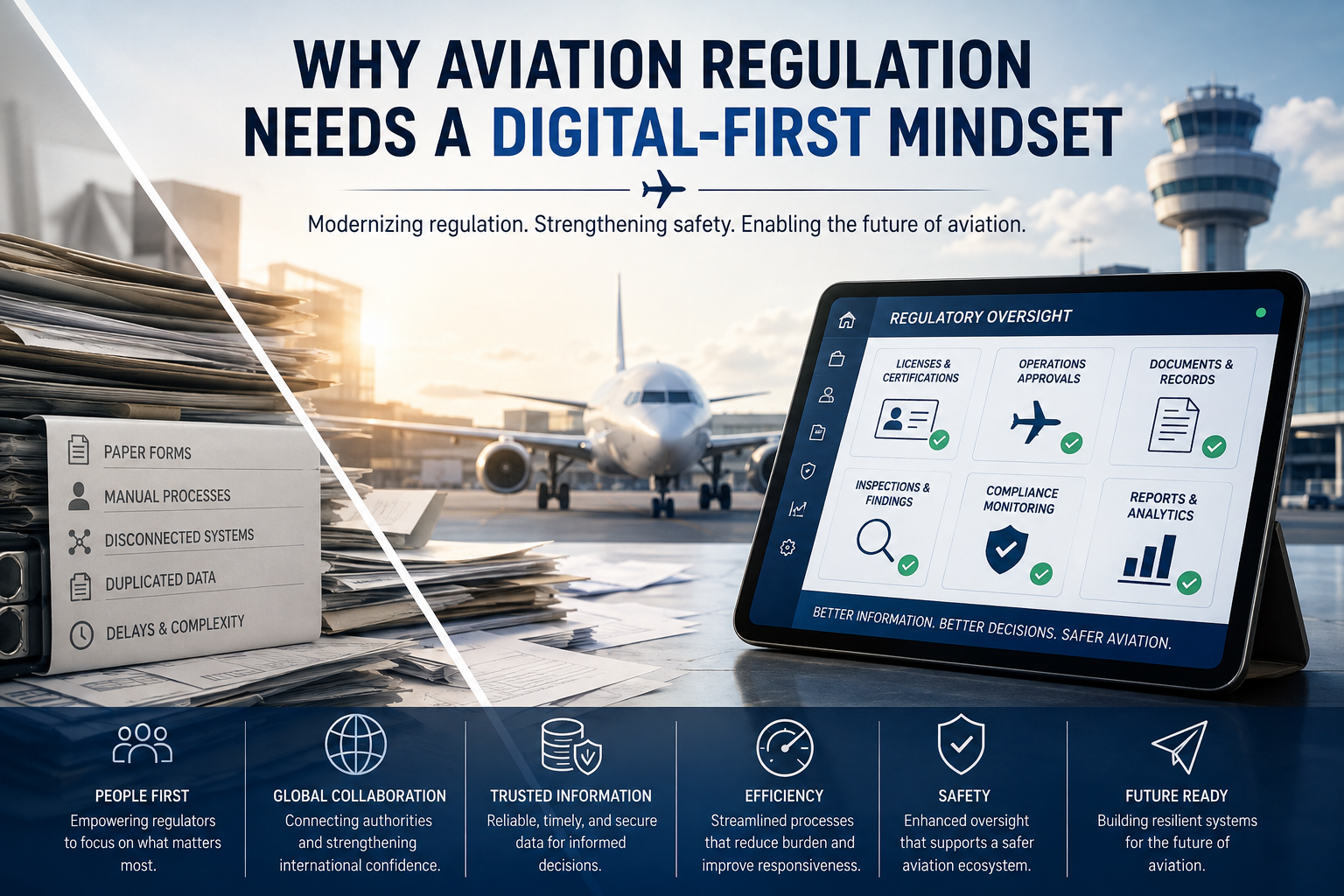 Why Aviation Regulation Needs a Digital-First Mindset Why Aviation Regulation Needs a Digital-First Mindset