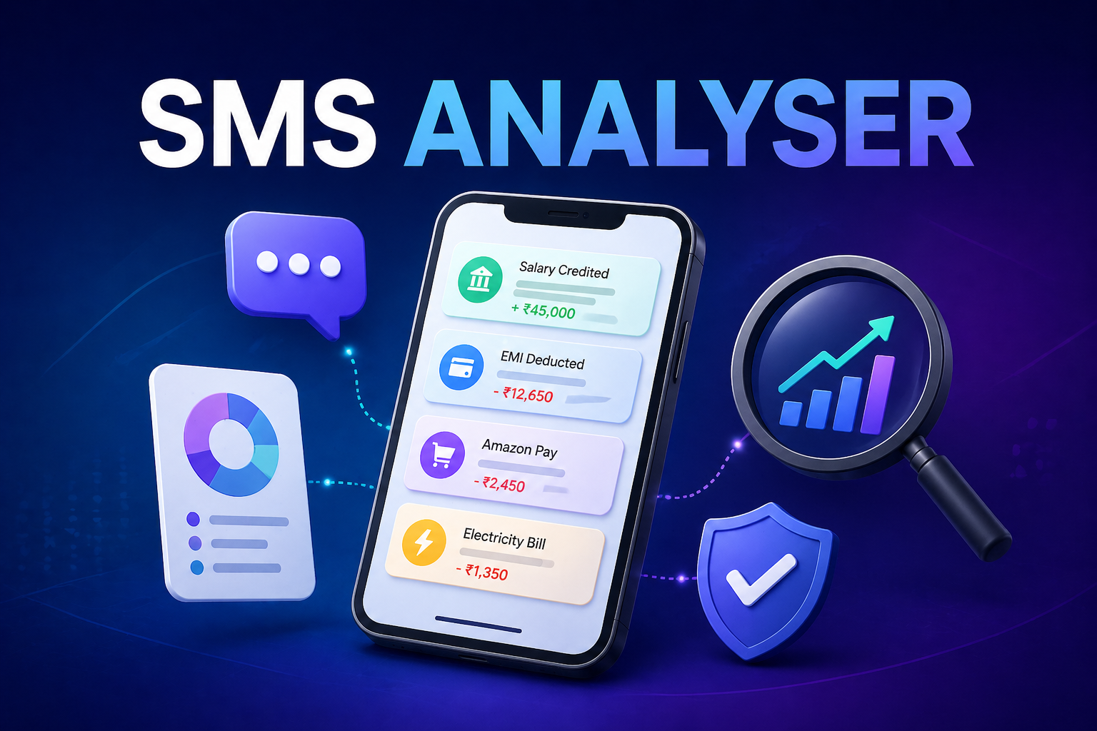 5 Ways SMS Analyser Helps Improve Underwriting Accuracy