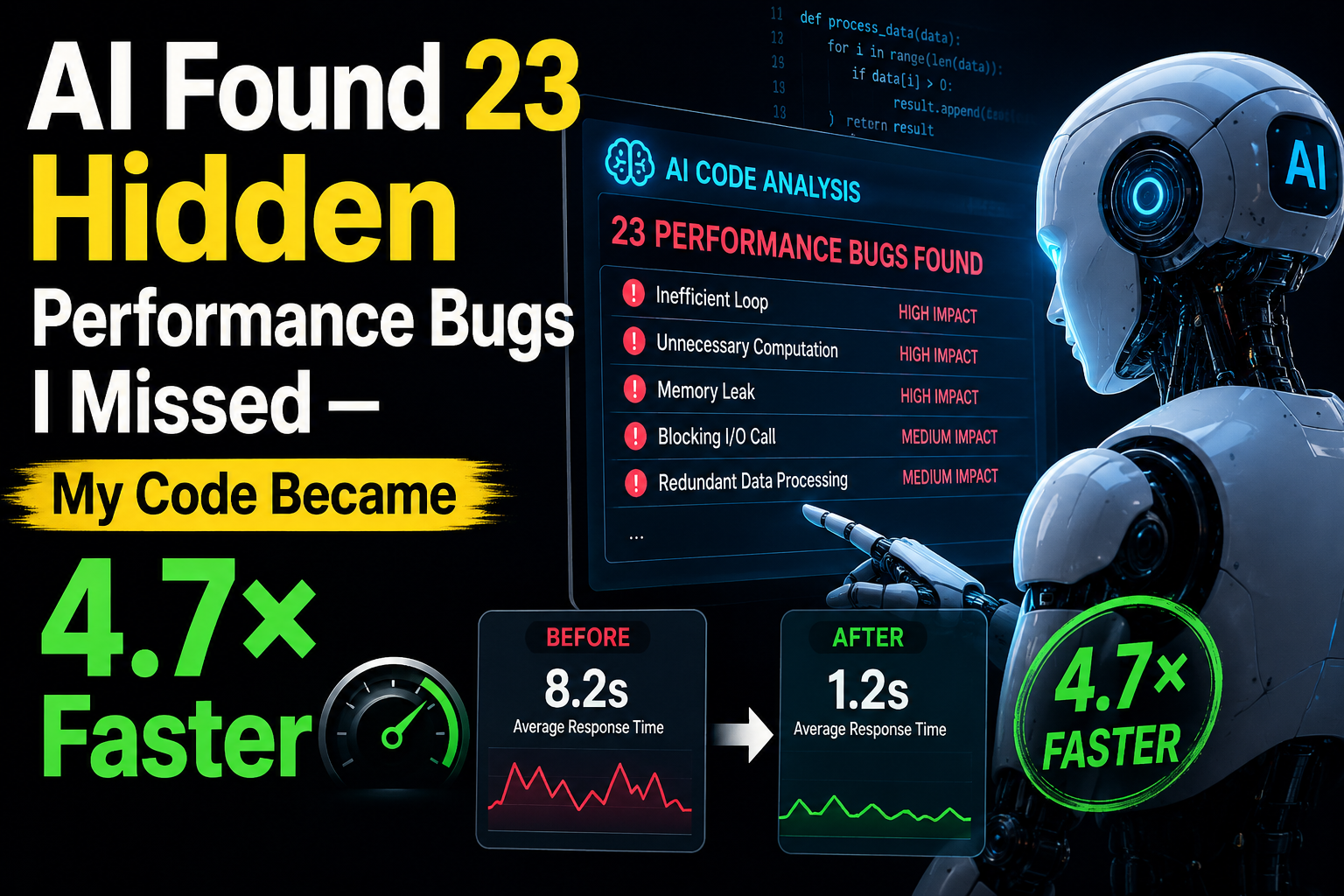 AI Found 23 Hidden Performance Bugs I Missed — My Code Became 4.7× Faster