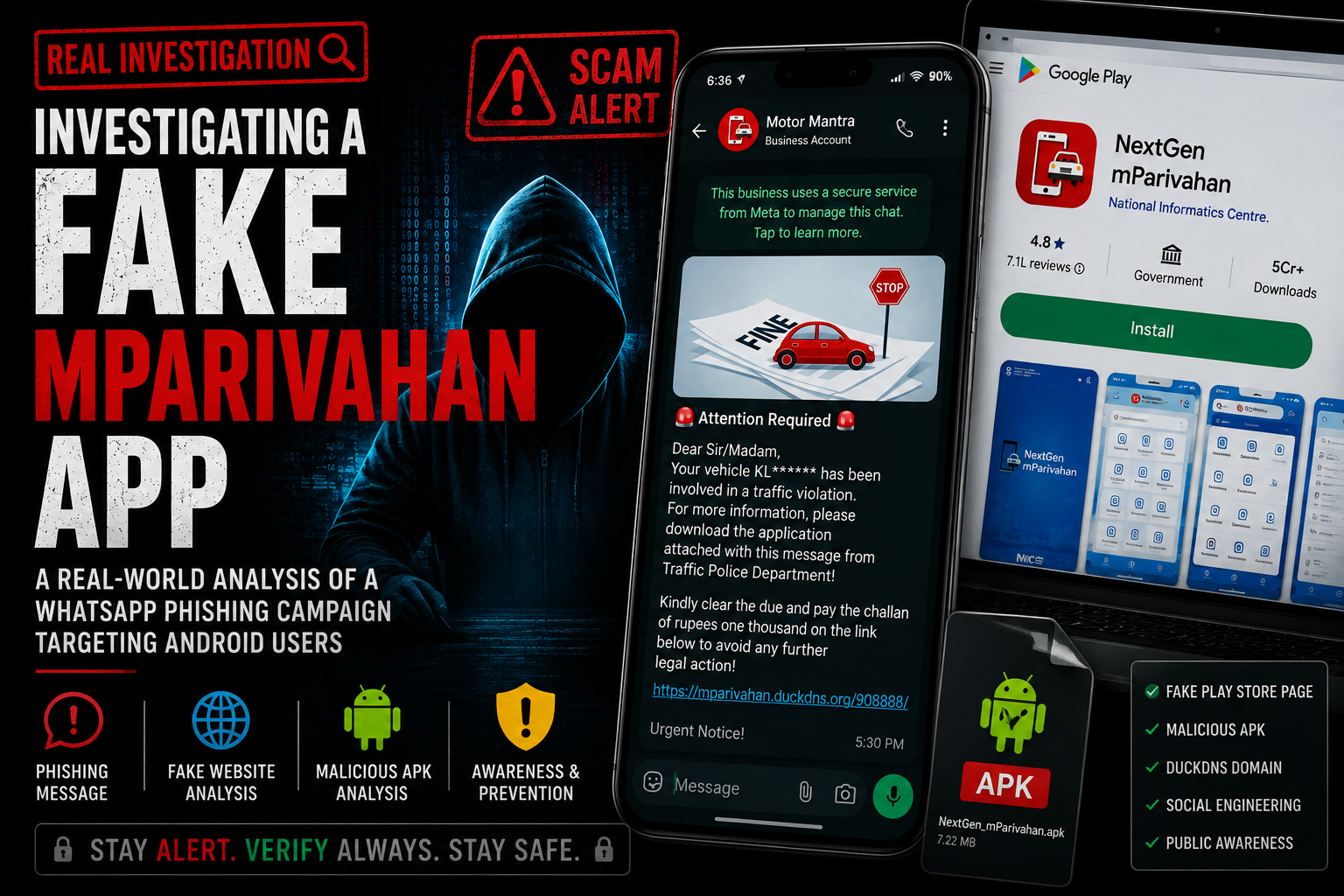 Investigating a Fake mParivahan App: How We Uncovered an Android Phishing Campaign
