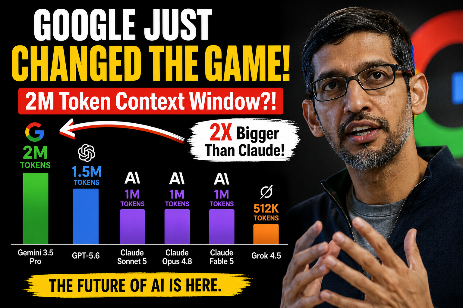 A few years ago, the idea of giving an AI millions of tokens of context sounded impossible.