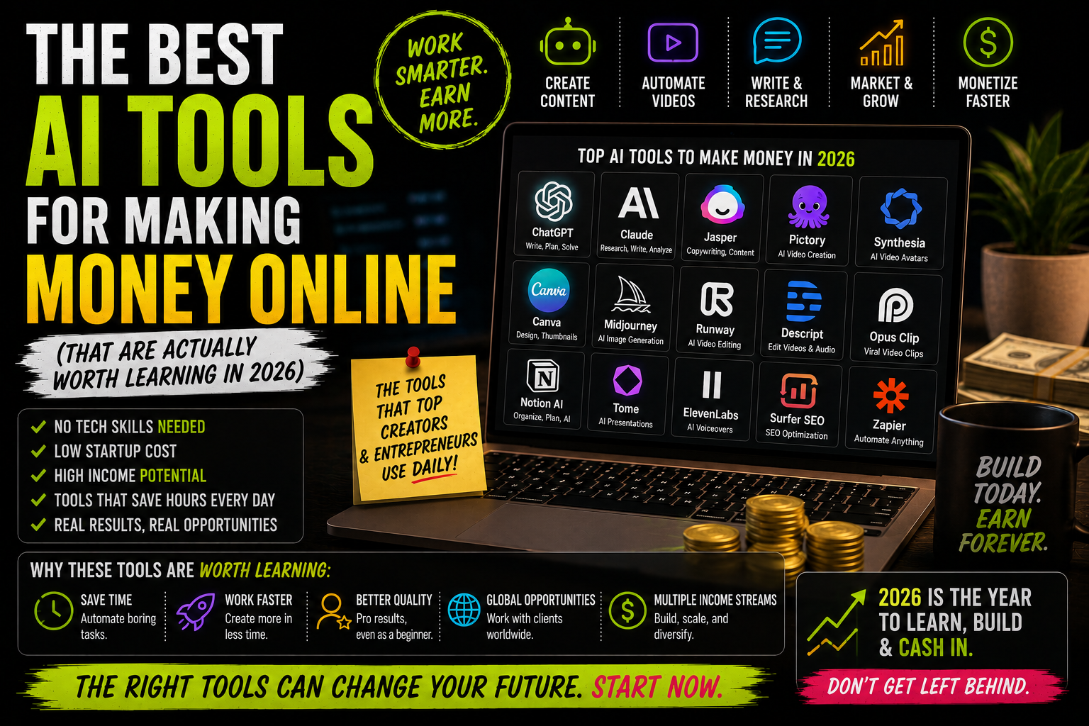 The Best AI Tools for Making Money Online (That Are Actually Worth Learning in 2026)