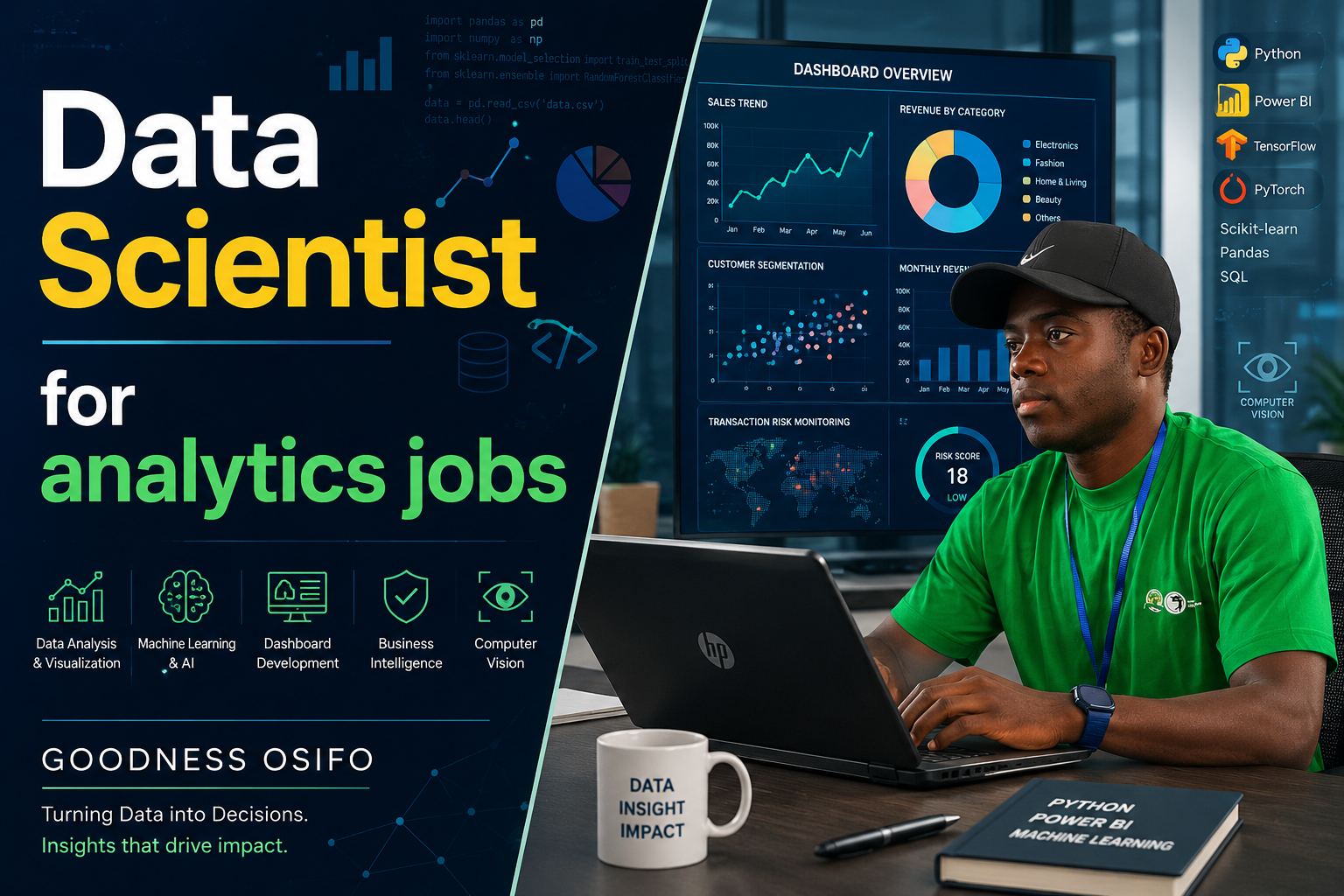How to hire a Data Scientist in Nigeria experienced in Python and Power BI, a guide for fintech and…