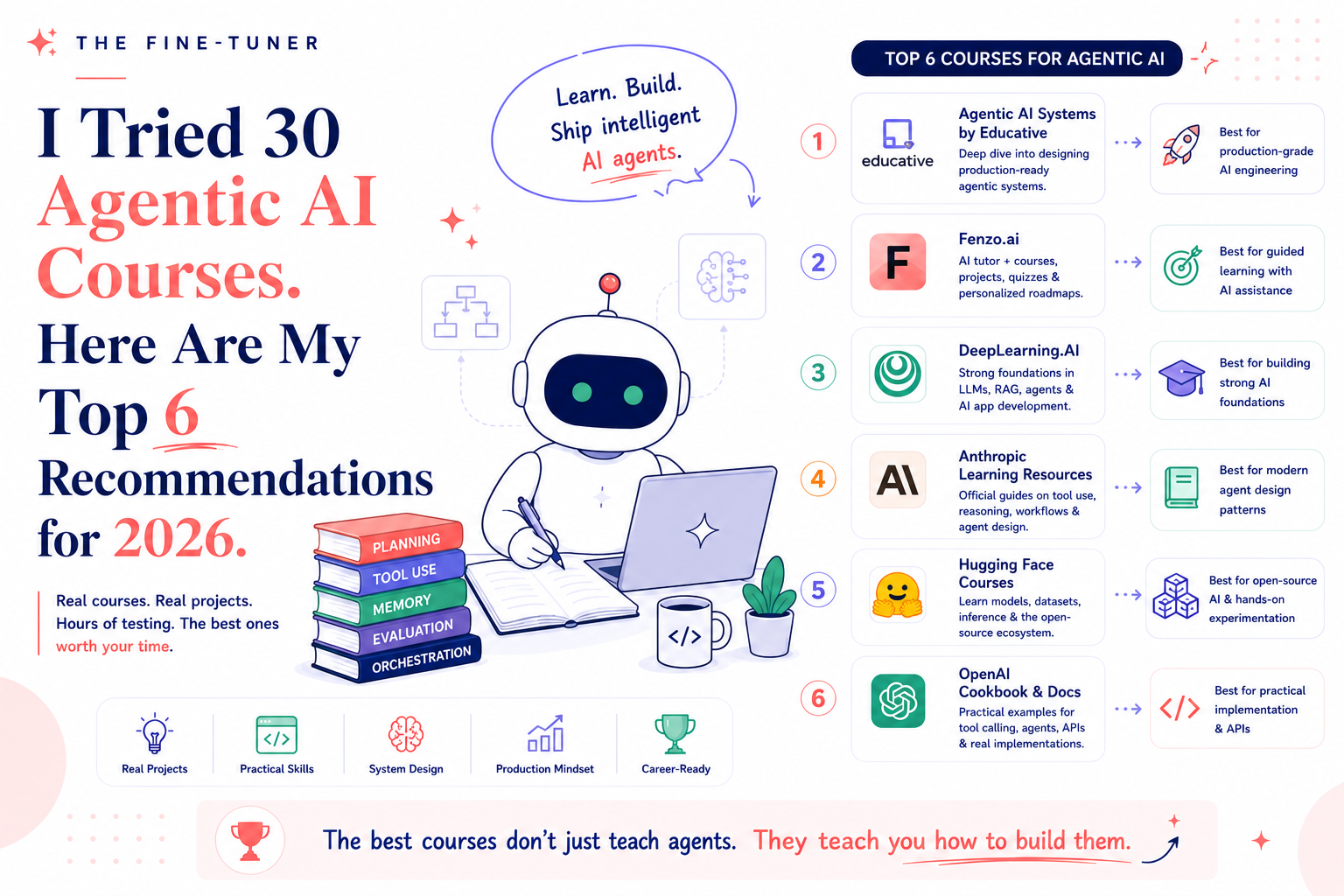 I Tried 30 Agentic AI Courses. Here Are My Top 6 Recommendations for 2026.