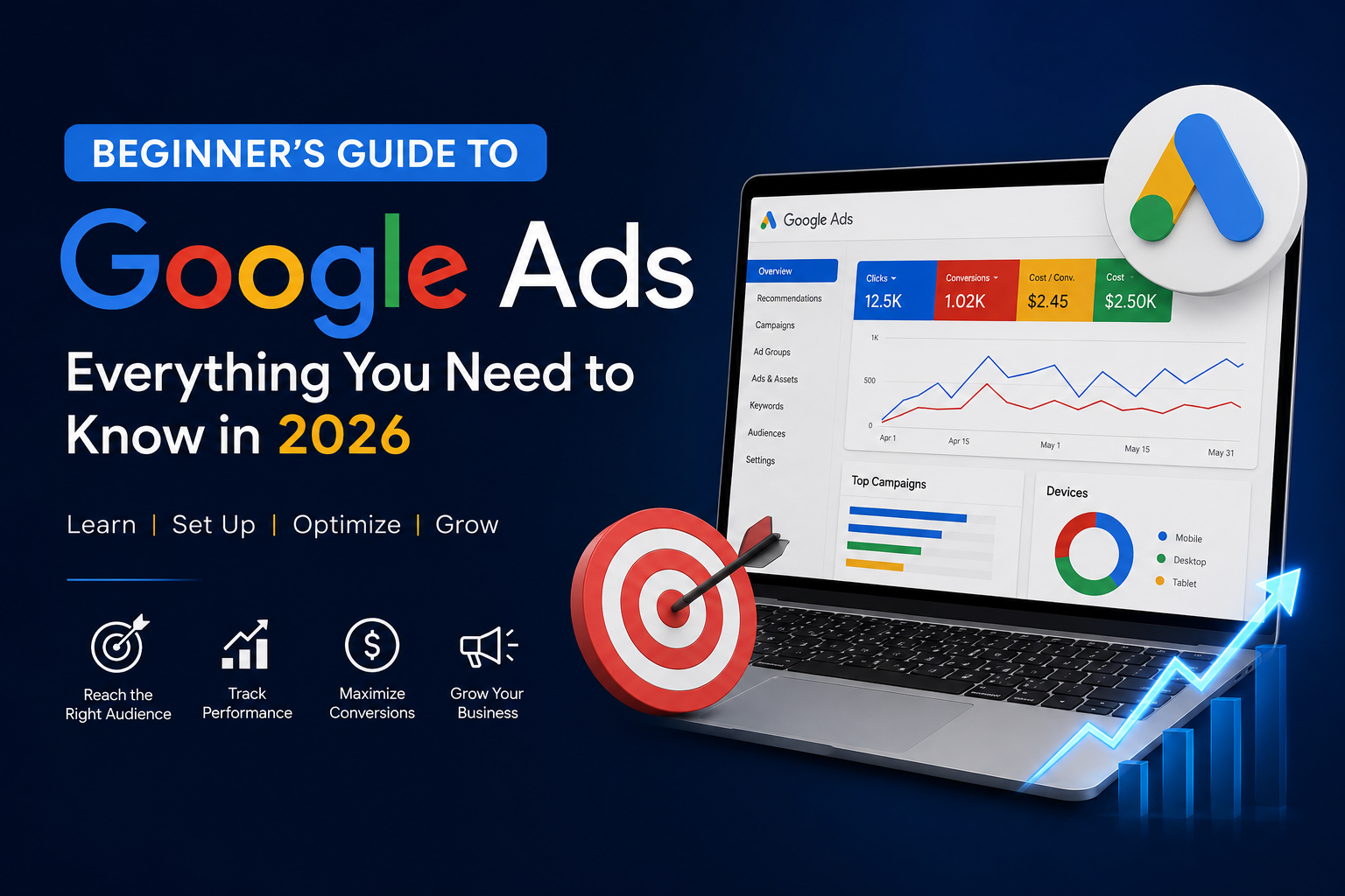 Beginner’s Guide to Google Ads: Everything You Need to Know in 2026