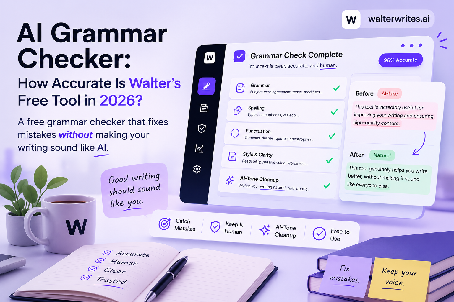 AI Grammar Checker: How Accurate Is Walter’s Free Tool in 2026?