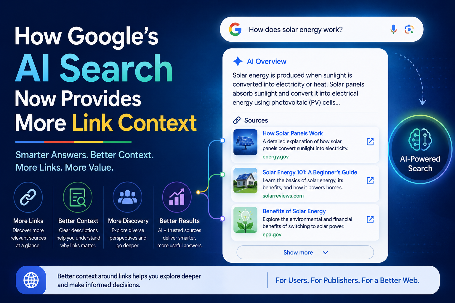 How Google’s AI Search Now Provides More Link Context