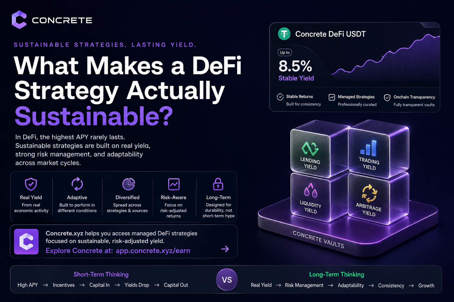What Makes a DeFi Strategy Actually Sustainable?