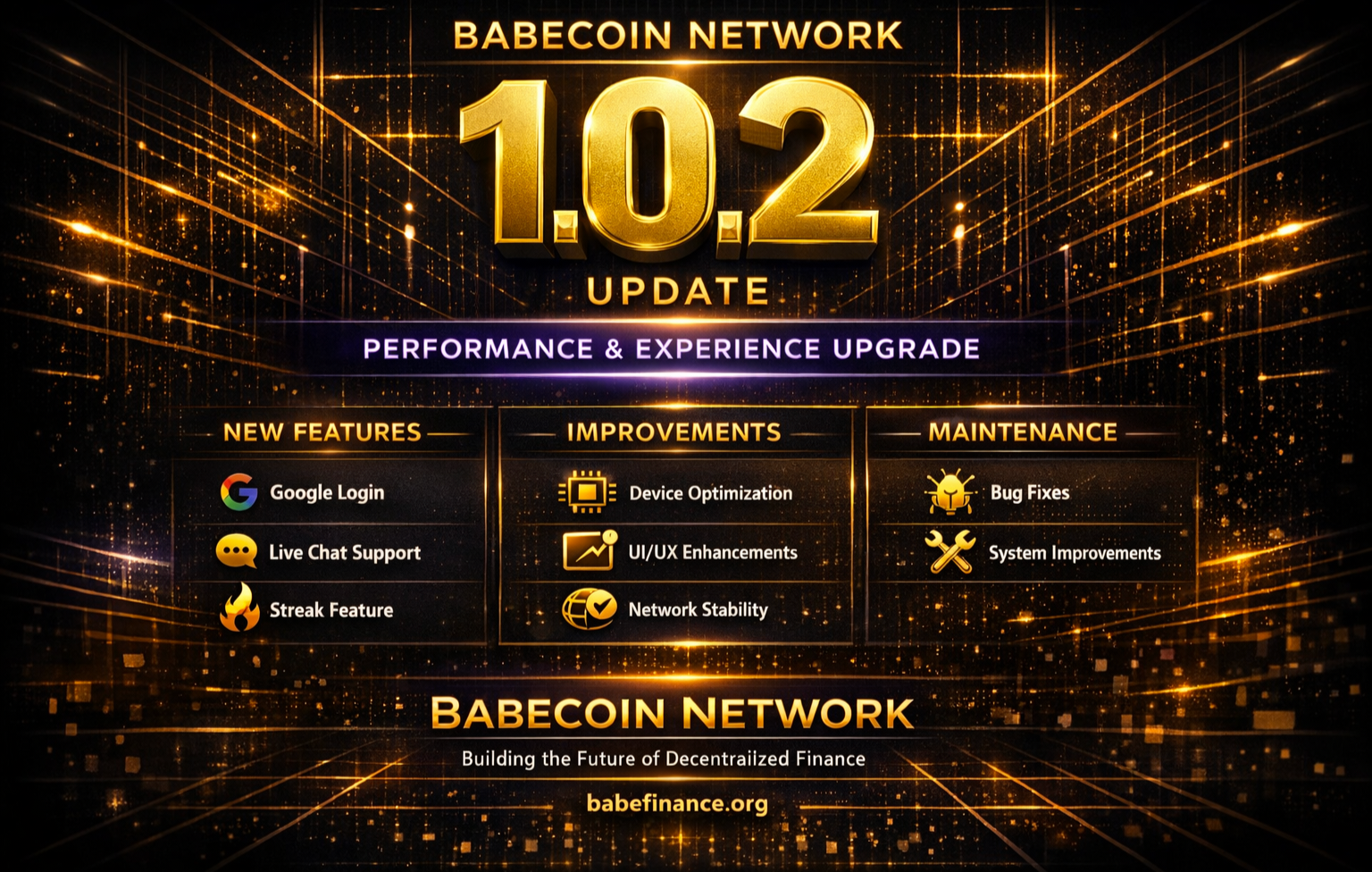 BabeCoin Network v1.0.2 — Performance and Experience Improvements