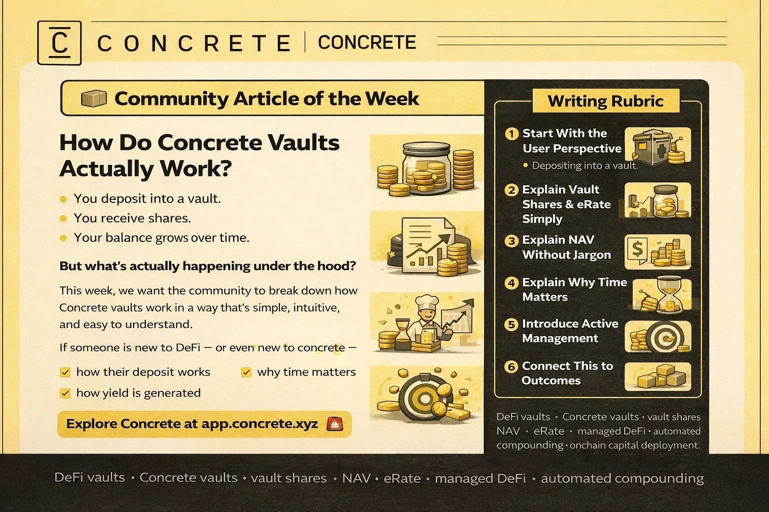Concrete Vaults: Where Technology Replaces Manual Effort
