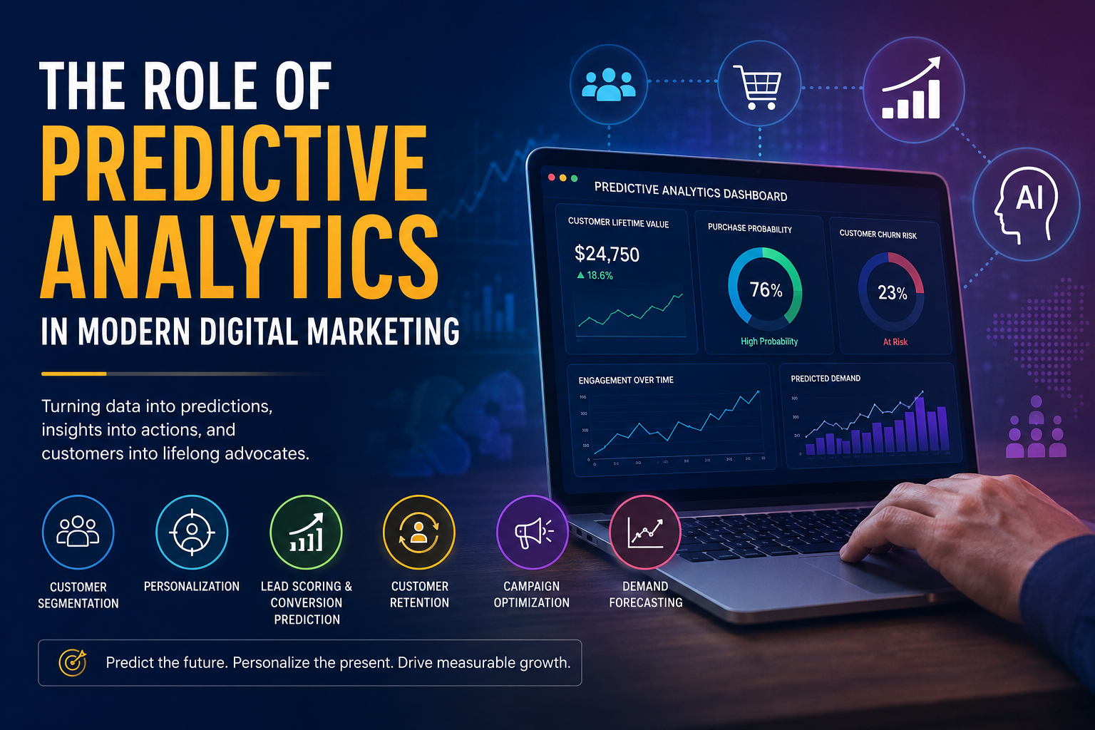 The Role of Predictive Analytics in Modern Digital Marketing