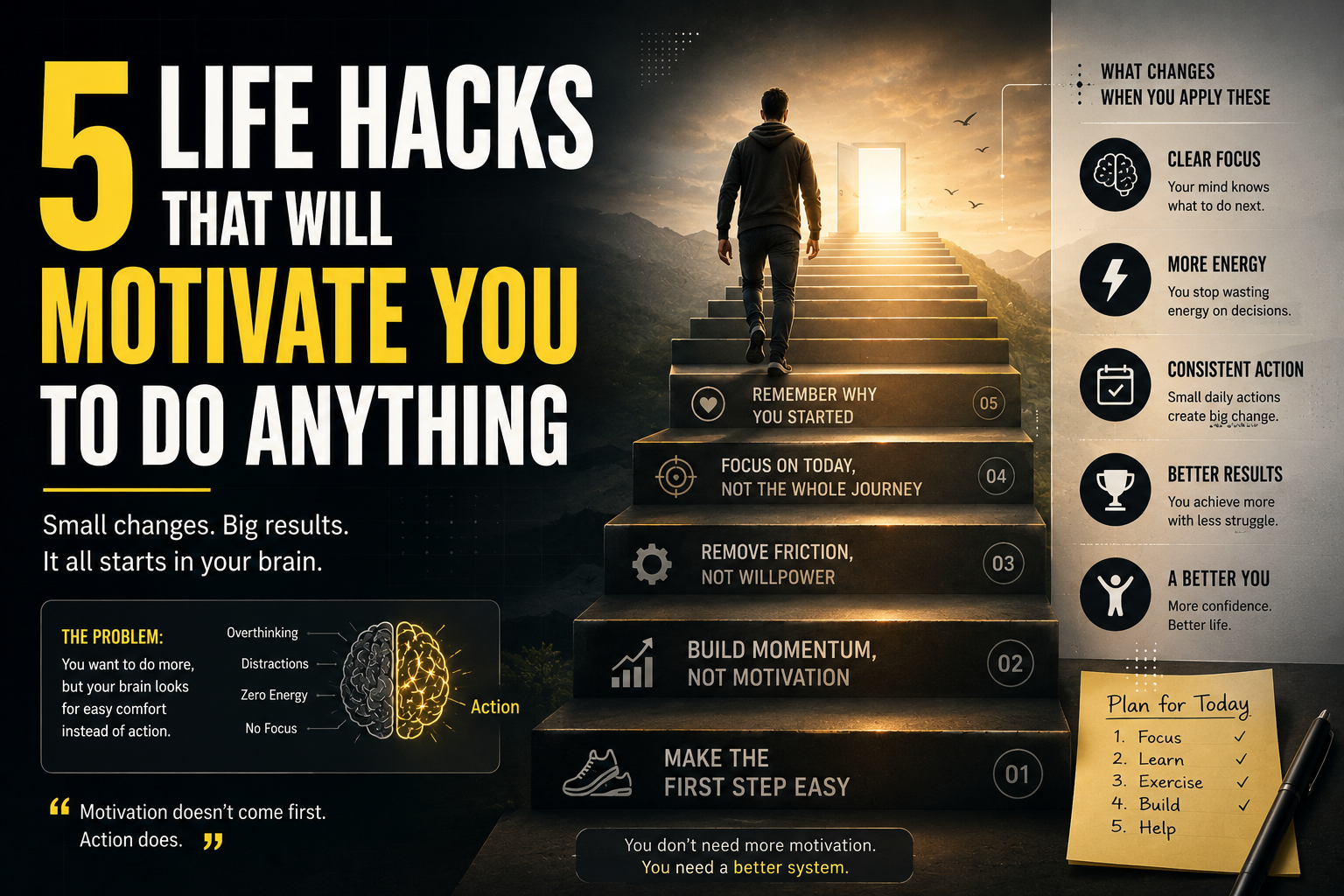 5 Life Hacks That Will Motivate You to Do Anything