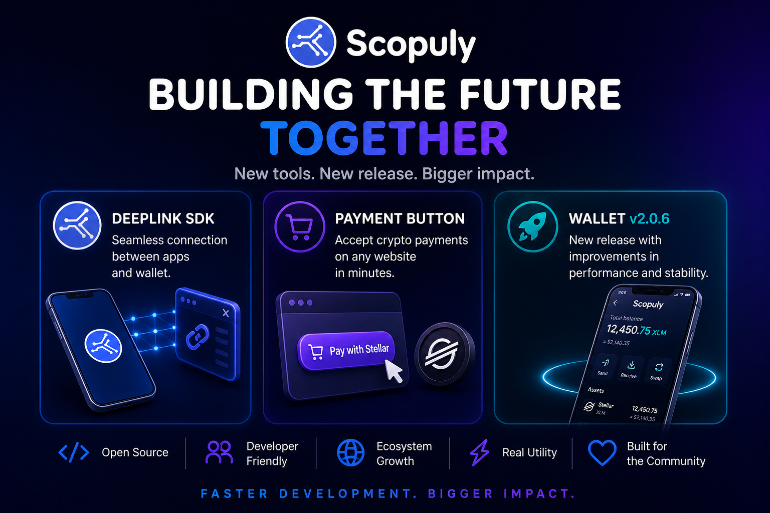 Scopuly Accelerates: New Open-Source Tools, Fresh Release, and a Clear Direction Forward