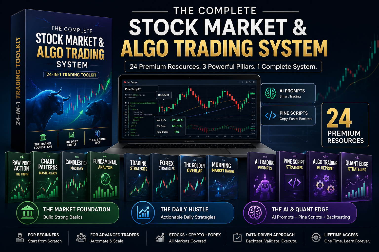 Stock Market Trading System: The Complete Stock Market & Algo Trading System