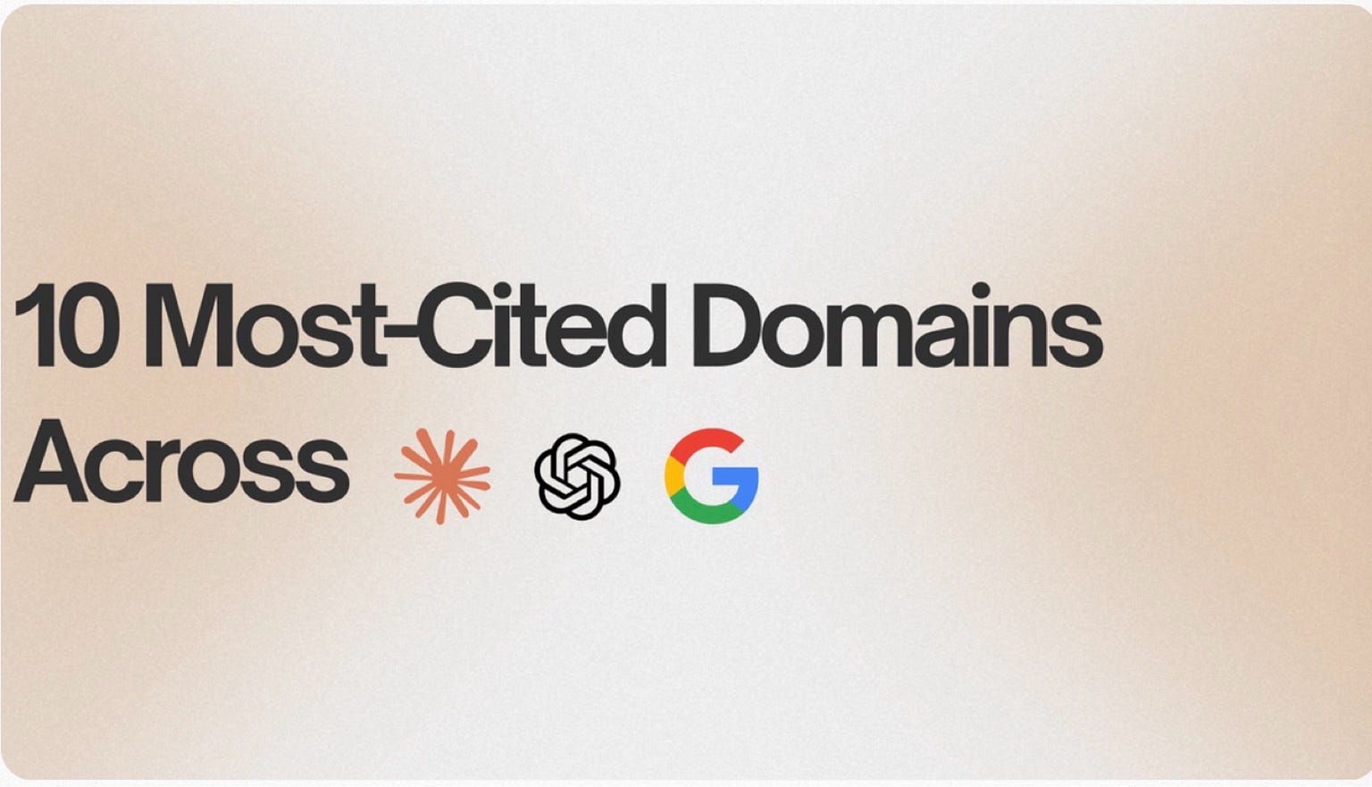 10 Most-Cited Domains Across ChatGPT, Perplexity, Gemini, and Claude.
