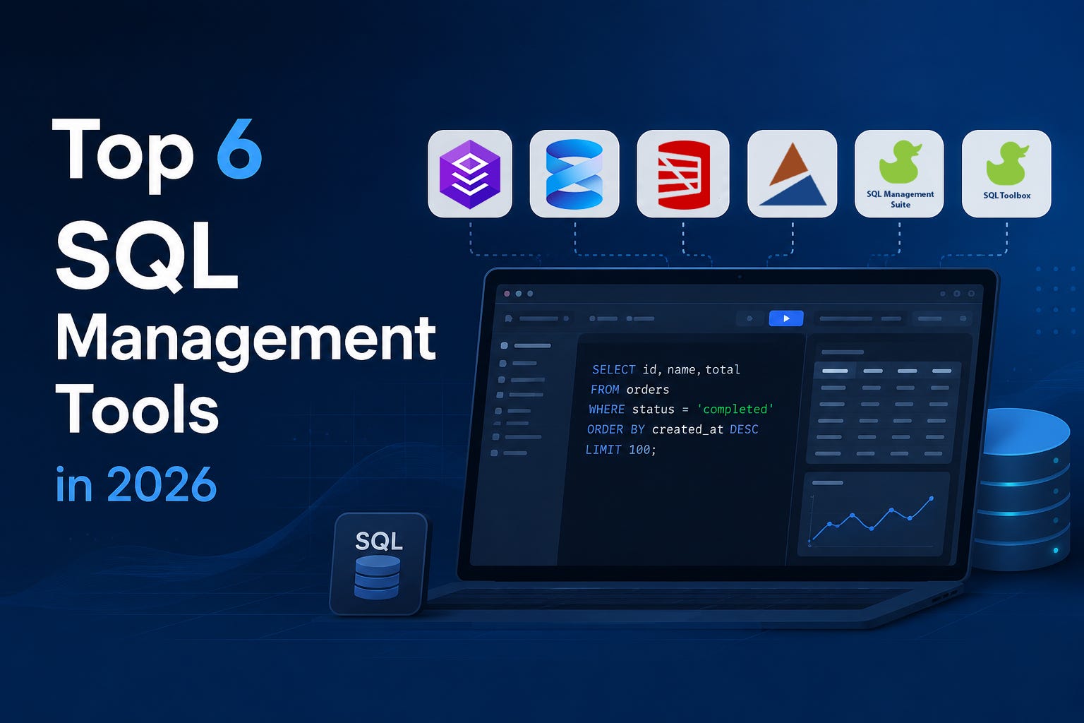Top 6 SQL Management Tools in 2026