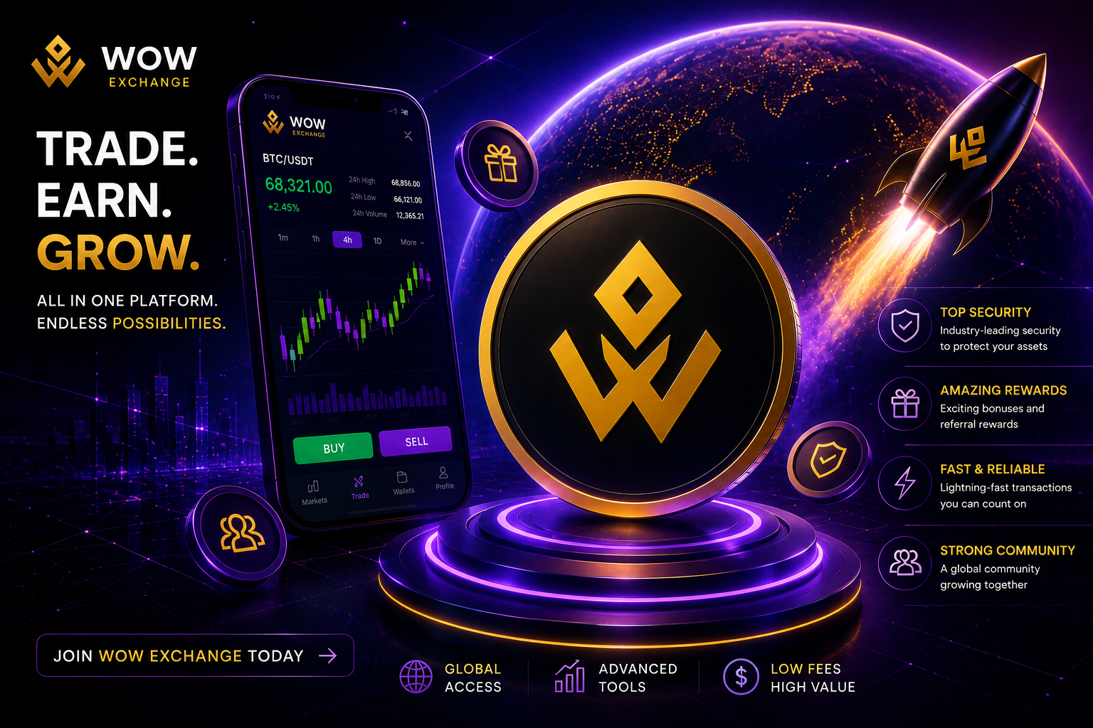 WOW Exchange: Why Modern Crypto Users Are Searching for More Than Just Trading