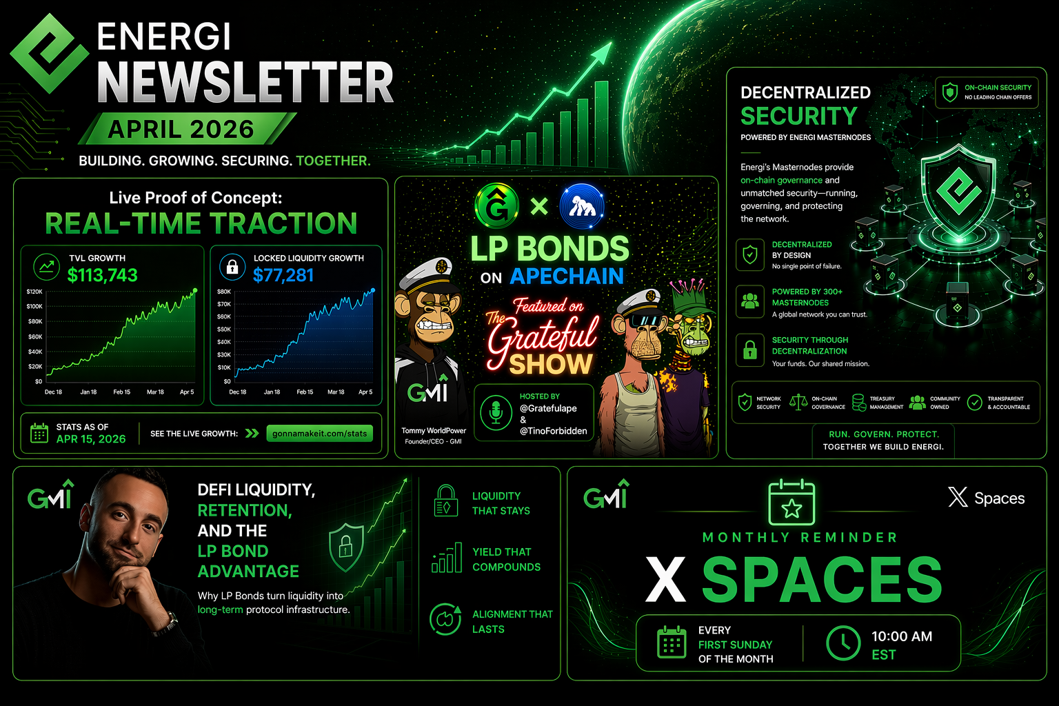 Energi Newsletter — April 2026