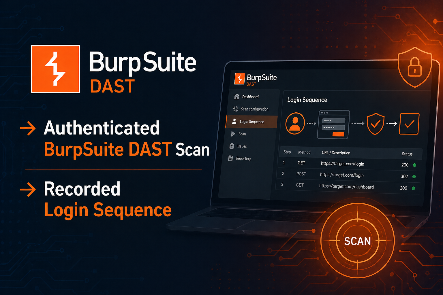 Burp Suite DAST Tutorial: How to Run Authenticated Scans Using Recorded Login Sequences
