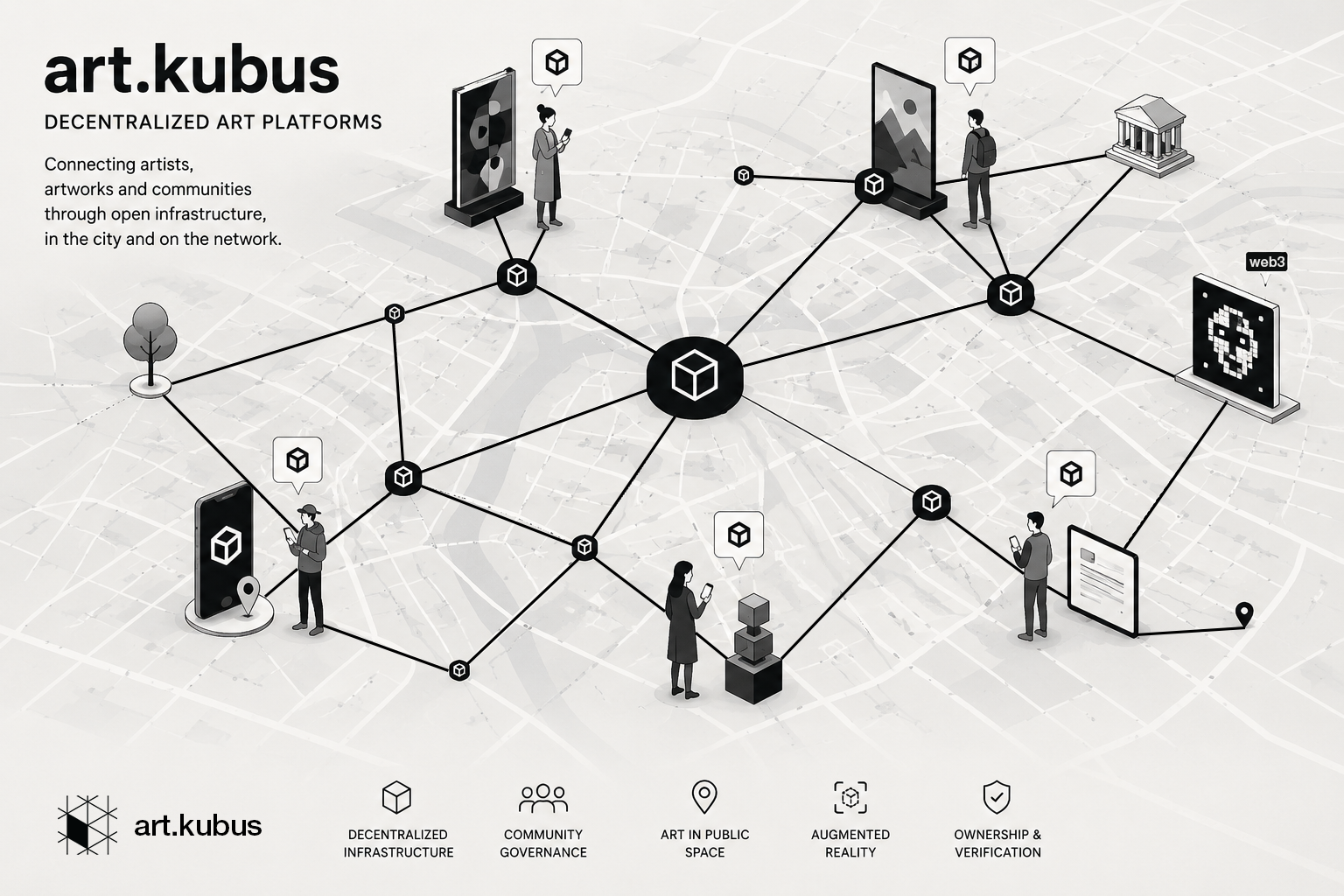 Decentralized Art Platforms: Why the Future of Art Is Also an Infrastructure Question
