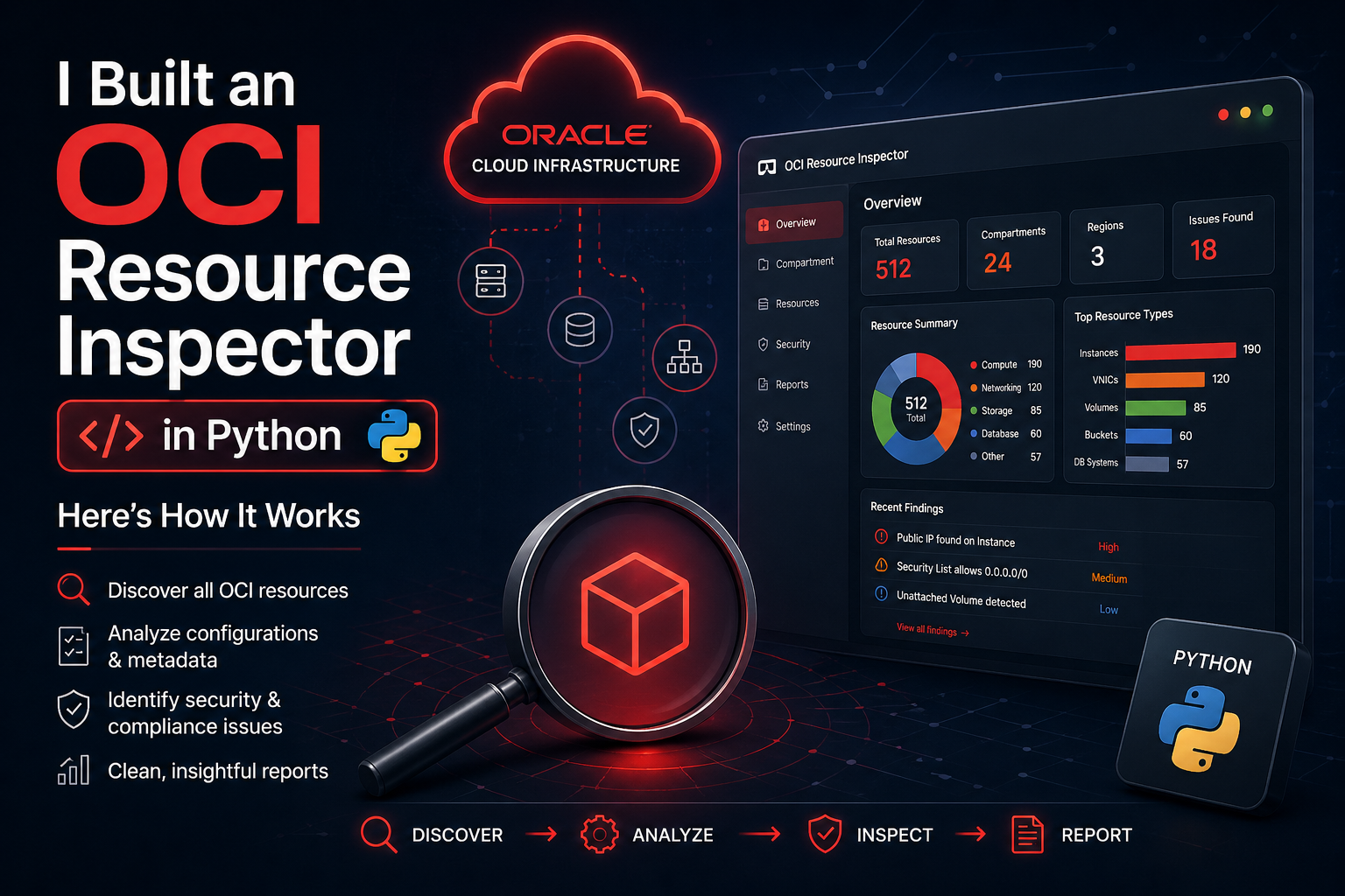 I Built an OCI Resource Inspector in Python — Here’s How It Works