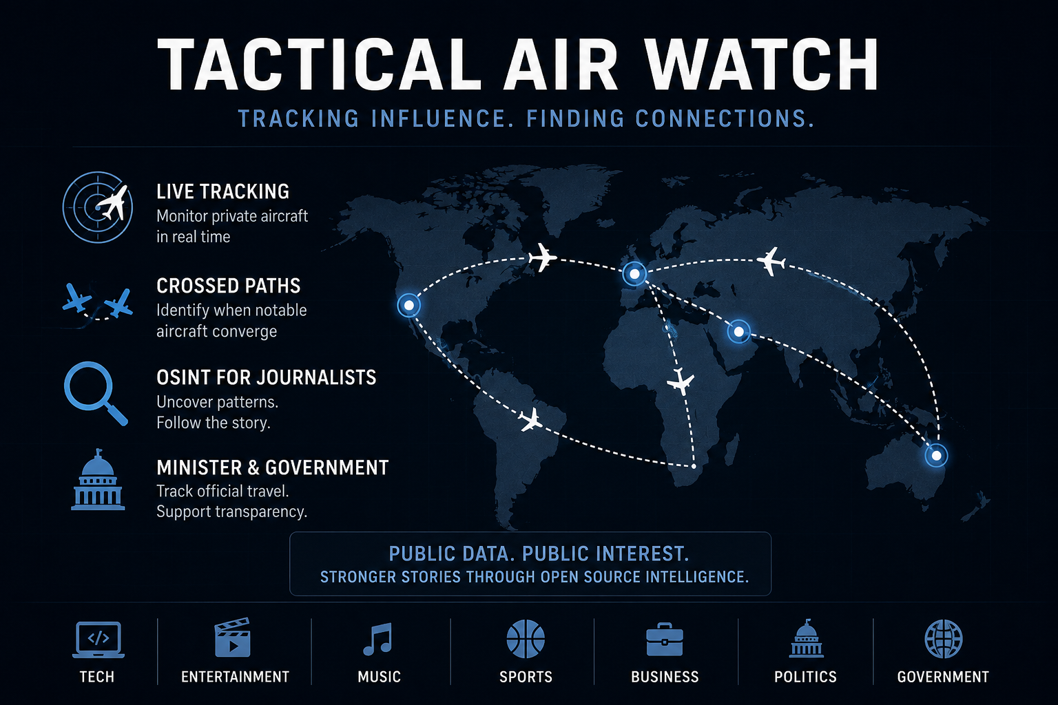 Tactical Air Watch: Following the Aircraft of the World’s Most Influen Tactical Air Watch: Following the Aircraft of the World’s Most Influen