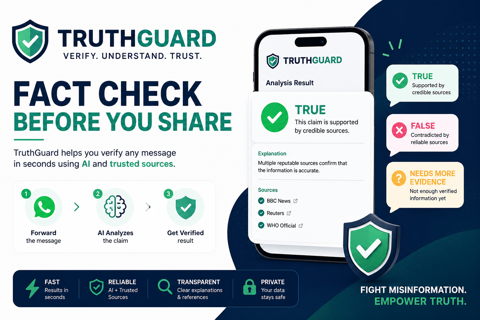 Building TruthGuard the Smart Way