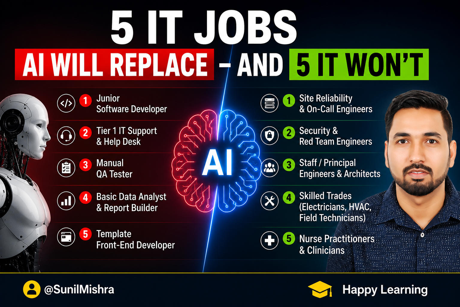 5 IT Jobs AI Will Replace — And 5 It Won’t