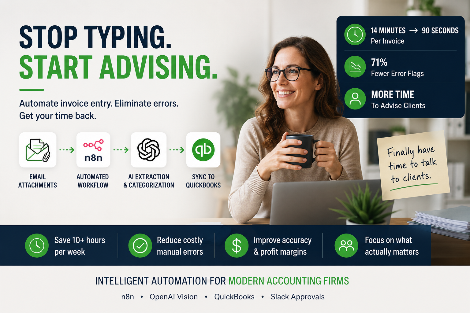 The 250-Hour Problem: How Accounting Firms Are Cutting Data Entry Time by 80% With AI.
