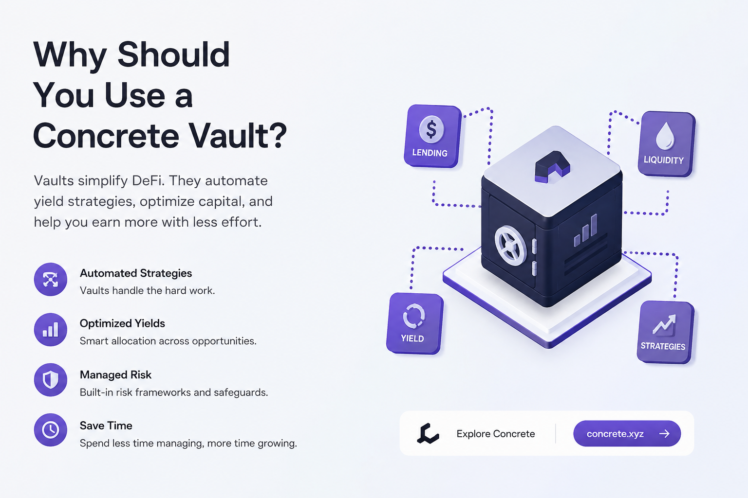 Structured vault infrastructure helps users optimize onchain capital without constant manual…