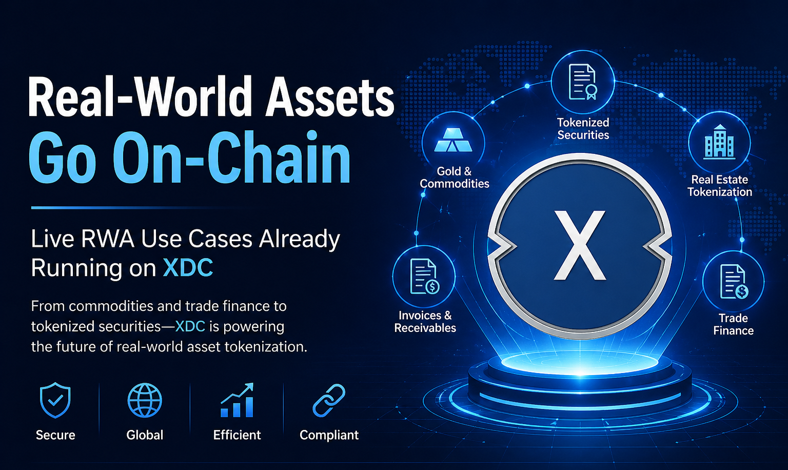 Real-World Assets Go On-Chain: How XDC Is Turning Theory into Practice