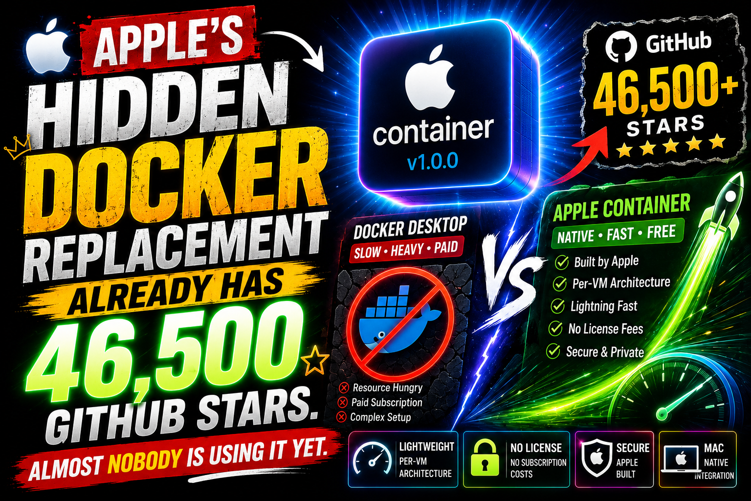 Apple Just Released a Free Docker Desktop Alternative. It Already Has 46,500 GitHub Stars.