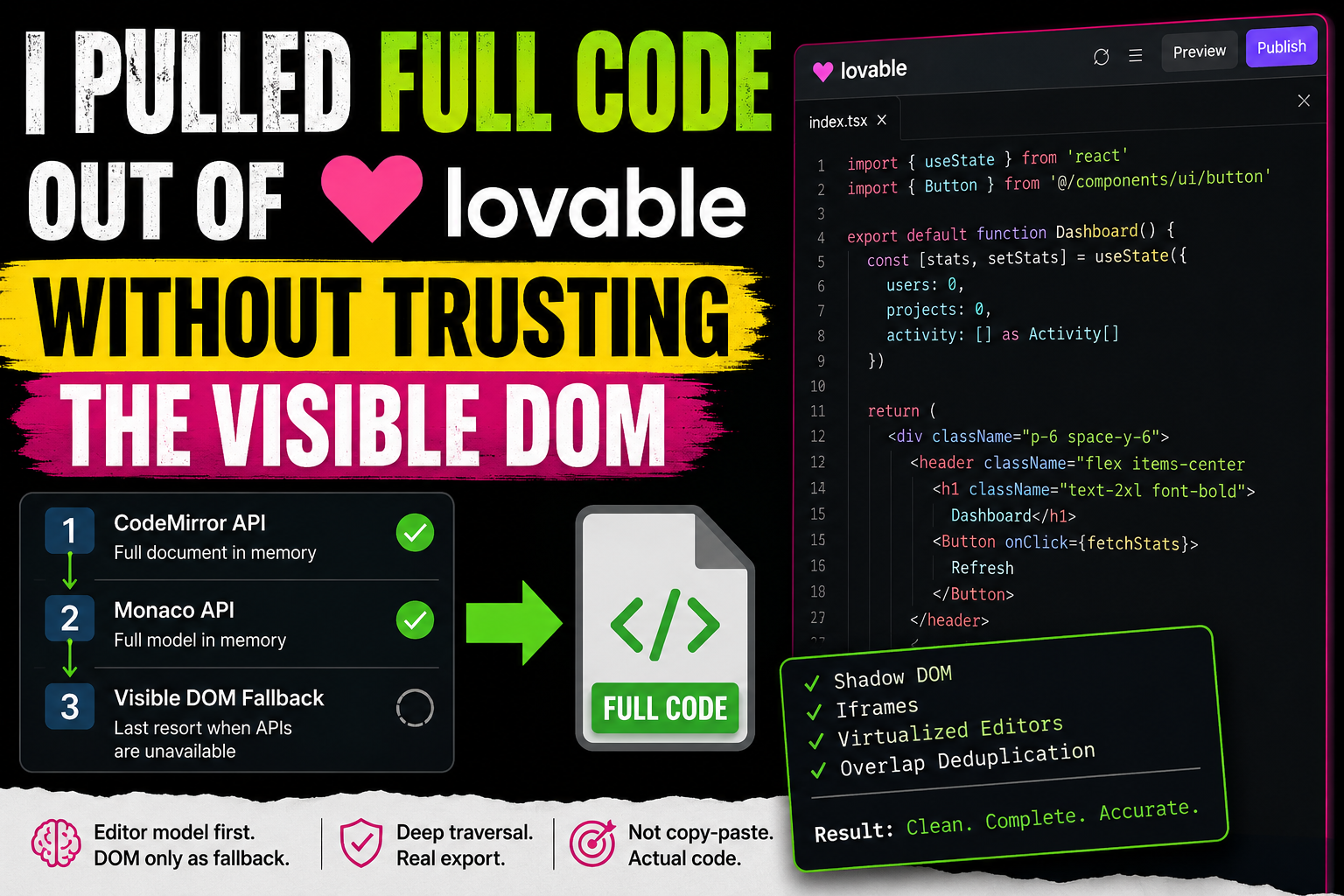 I Pulled Full Code Out of Lovable Without Trusting the Visible DOM