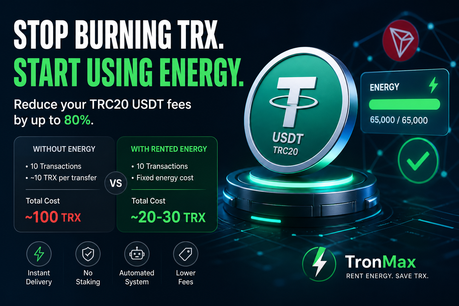 I Was Burning 100+ TRX a Day on USDT Transfers — Until I Realized This