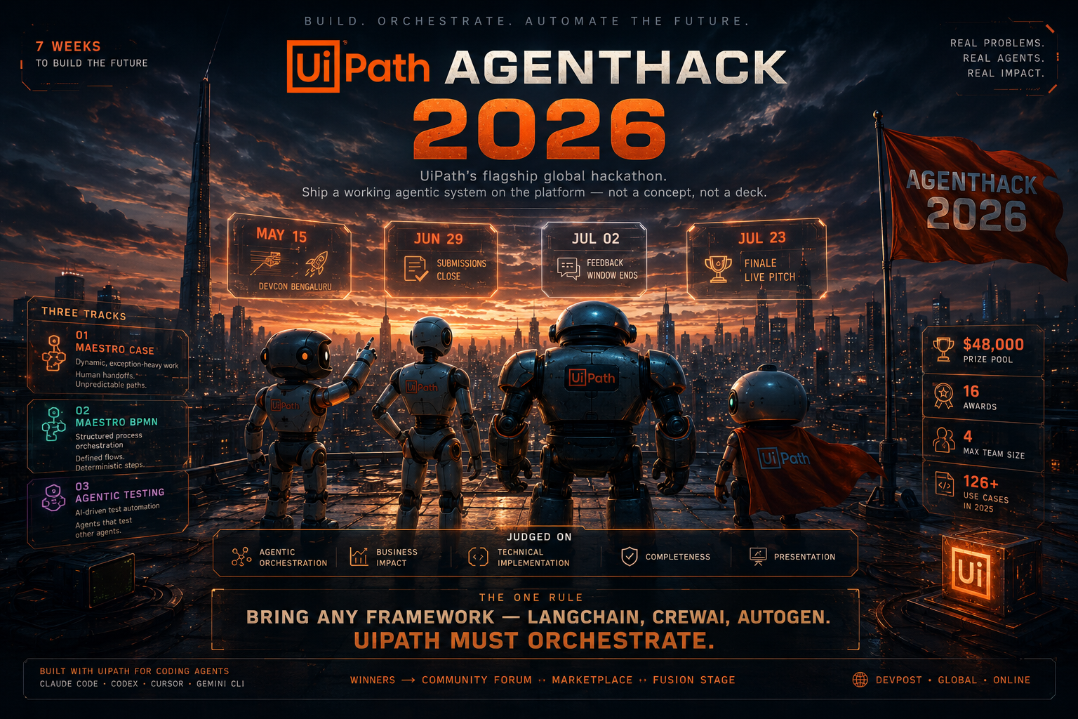 We Built an AI Agent That Argues With Itself. Then We Entered It Into UiPath AgentHack 2026.