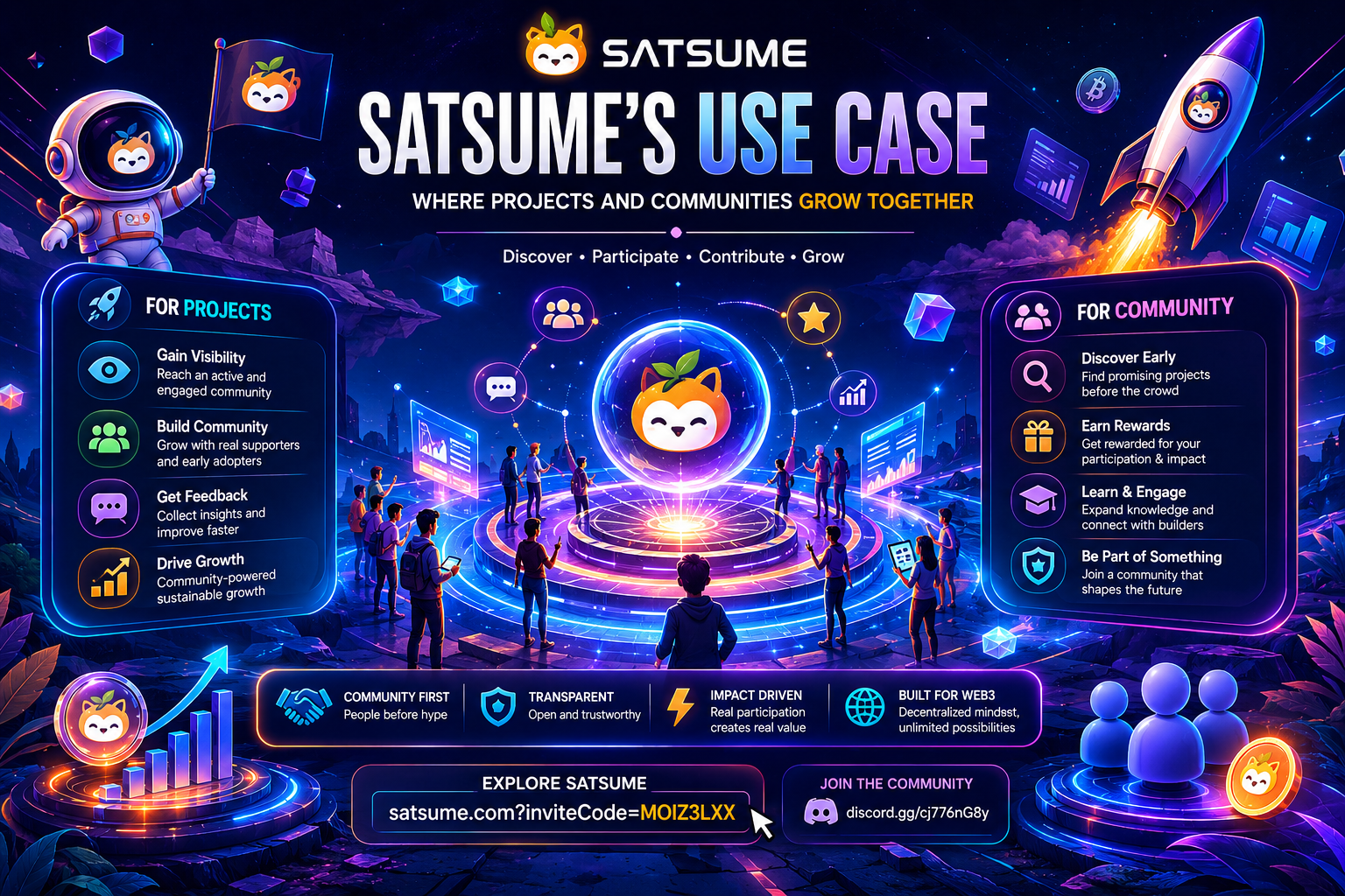Satsume’s Real Use Case: Turning Web3 Communities Into Growth Engines