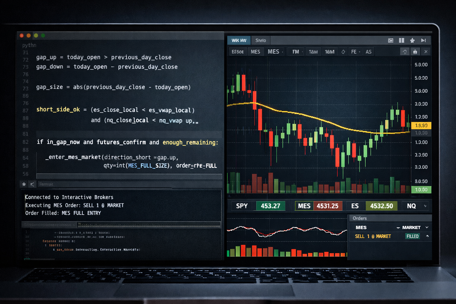 Building a Real-Time Futures Trading Bot in Python with Interactive Brokers