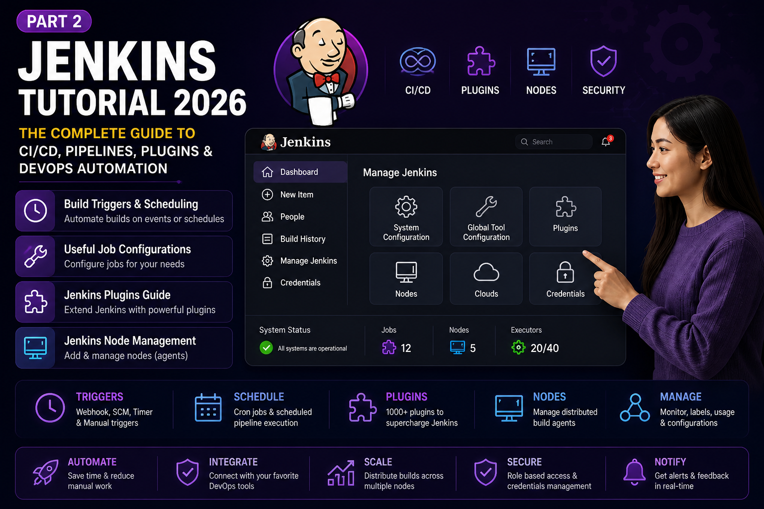 Part -2 Jenkins Tutorial 2026: The Complete Guide to CI/CD, Pipelines, Plugins & DevOps…