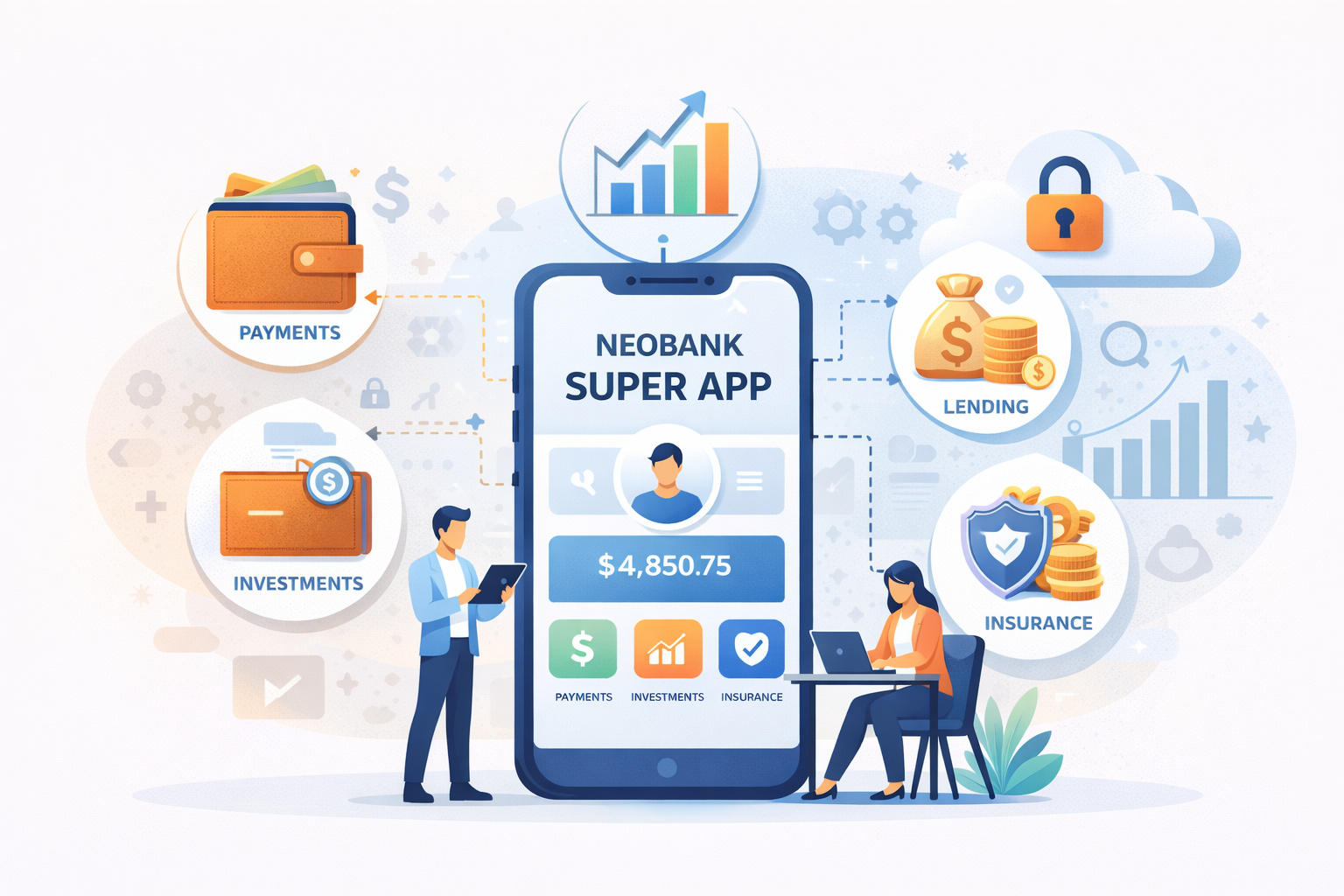 The Future of Neo - banking: Super Apps and Financial Ecosystems