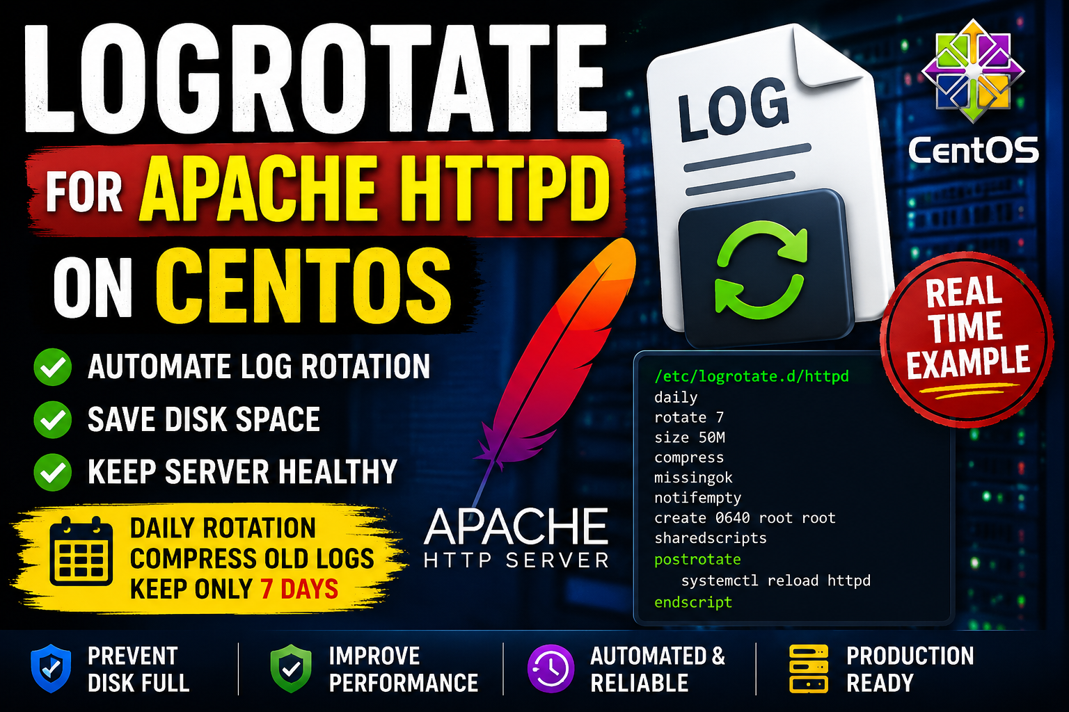 How I Prevented Apache HTTPD Logs from Filling My Linux Server Disk by logrotate