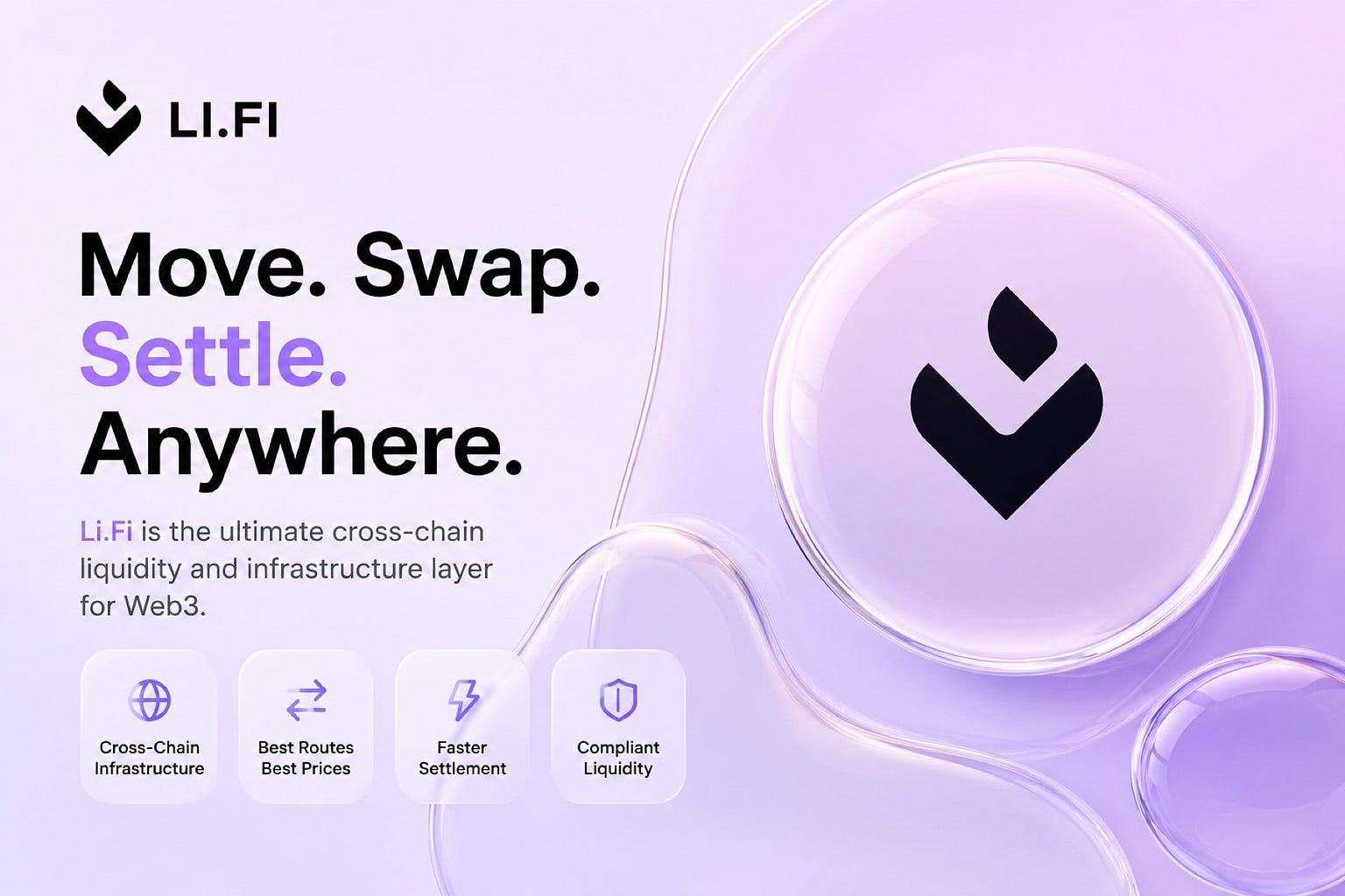 The Future of Crypto Is Chainless And LI.FI Is Building It