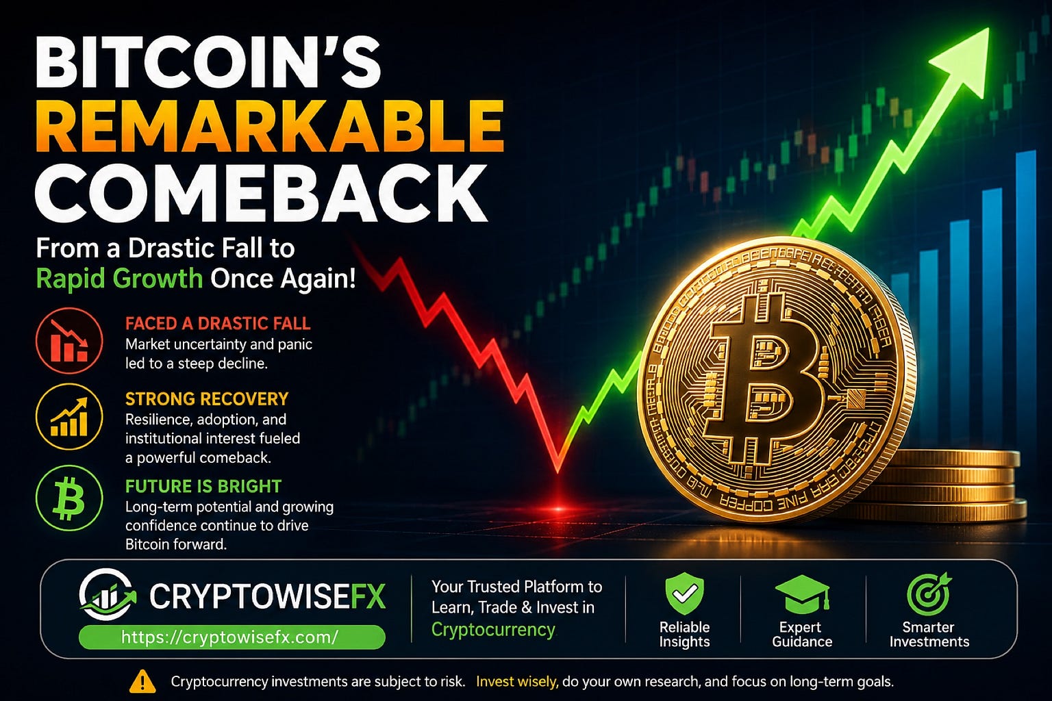 Bitcoin’s Remarkable Comeback: Why Investors Are Watching Closely Again