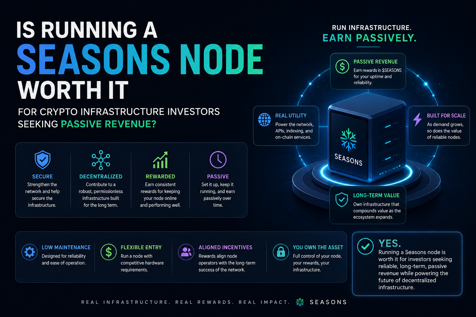 Is running a Seasons node worth it for crypto infrastructure investors seeking passive revenue?